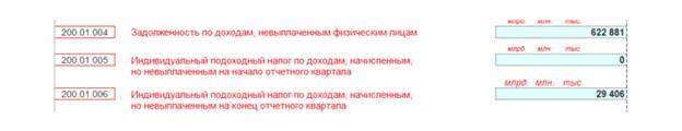 Форма 200 2024 год