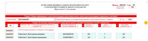 Форма 200 рк. Форма 200 рк